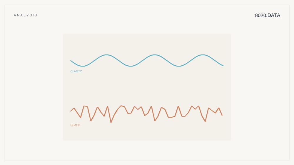AI Amplifies Clarity. It Also Amplifies Chaos. Which One Lives in Your Data?