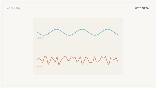 AI Amplifies Clarity. It Also Amplifies Chaos. Which One Lives in Your Data?
